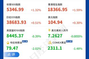 不攻又不防！拉塞尔6中1&三分4中0仅得2分2助